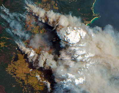 Валютный рынок, Daily history за 18 июня 2025 г.